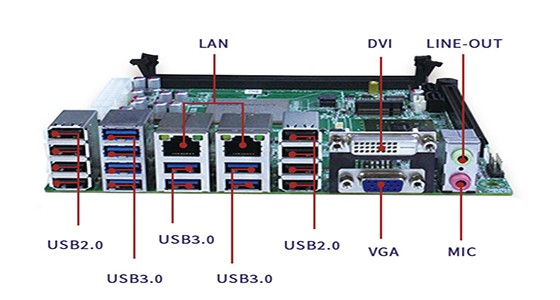 龍芯3A4000/4核 工(gōng)控主闆