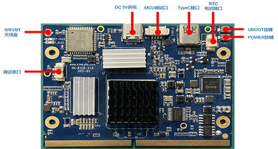 瑞芯微(wēi)RK3399 核心闆